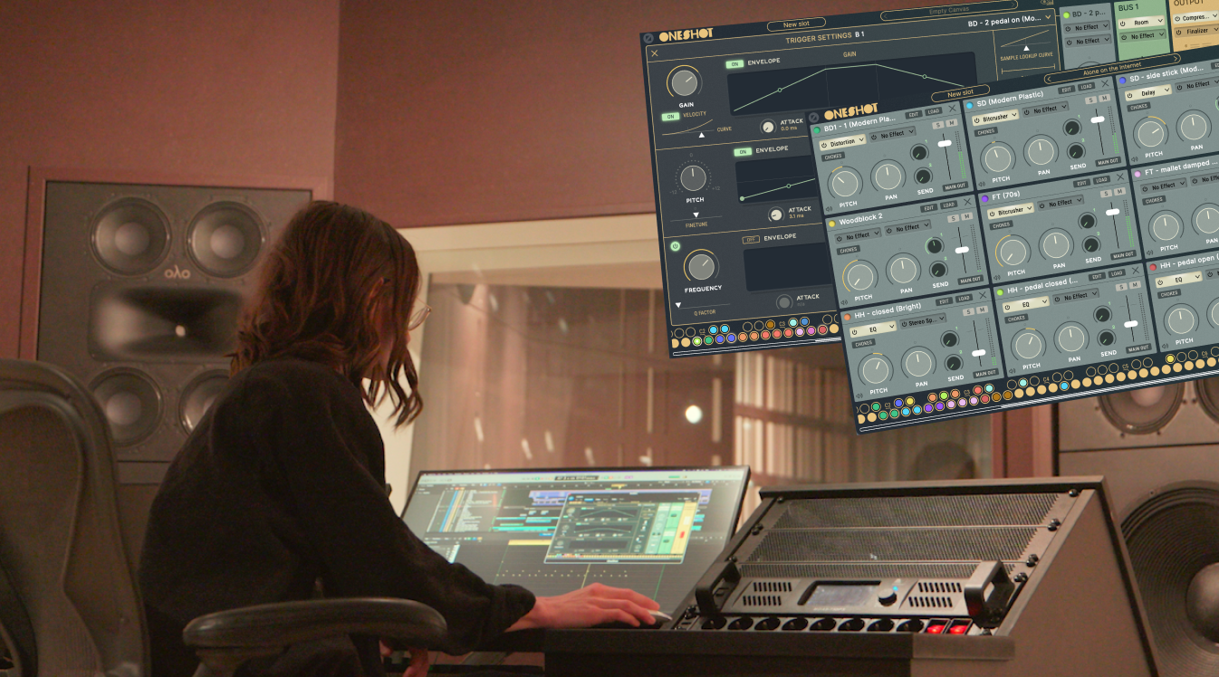 All you need is OneShot