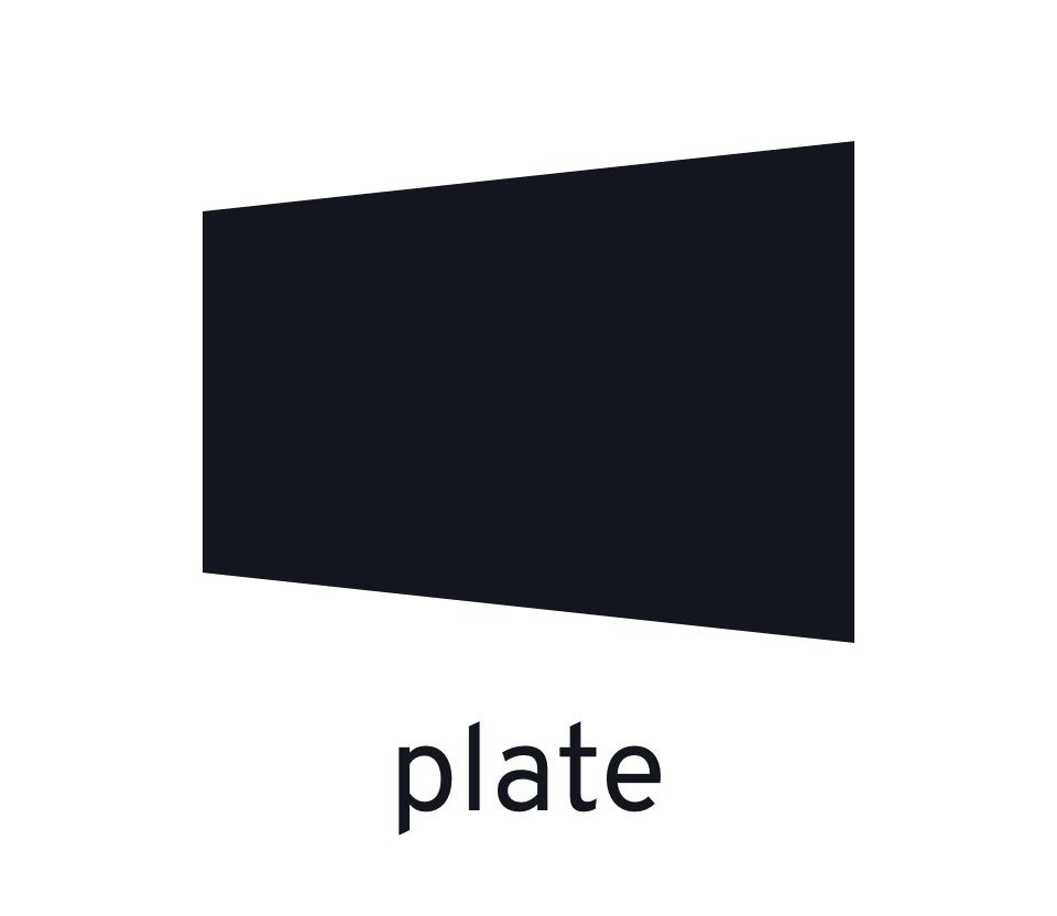 Plate algorithm